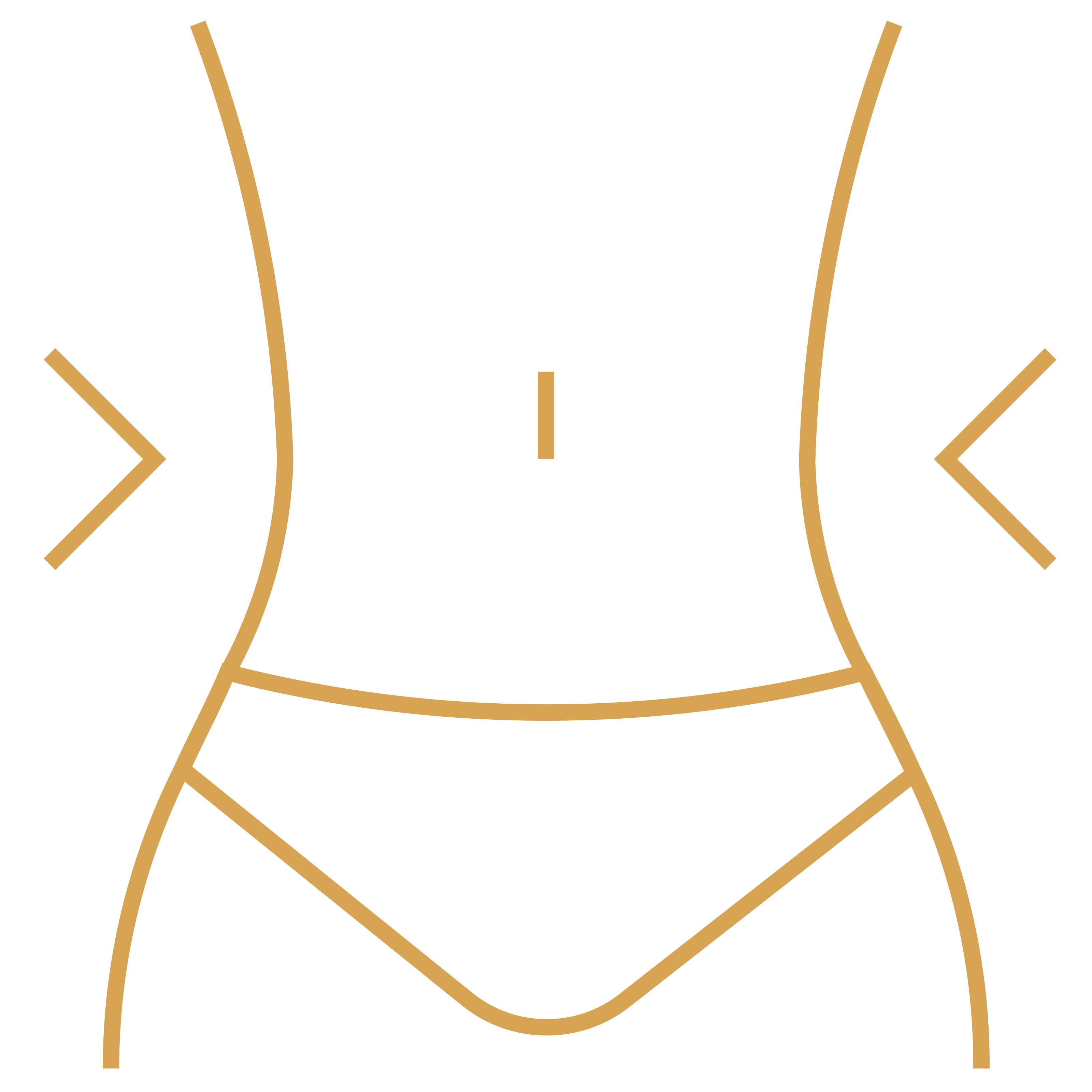  Weight Management 